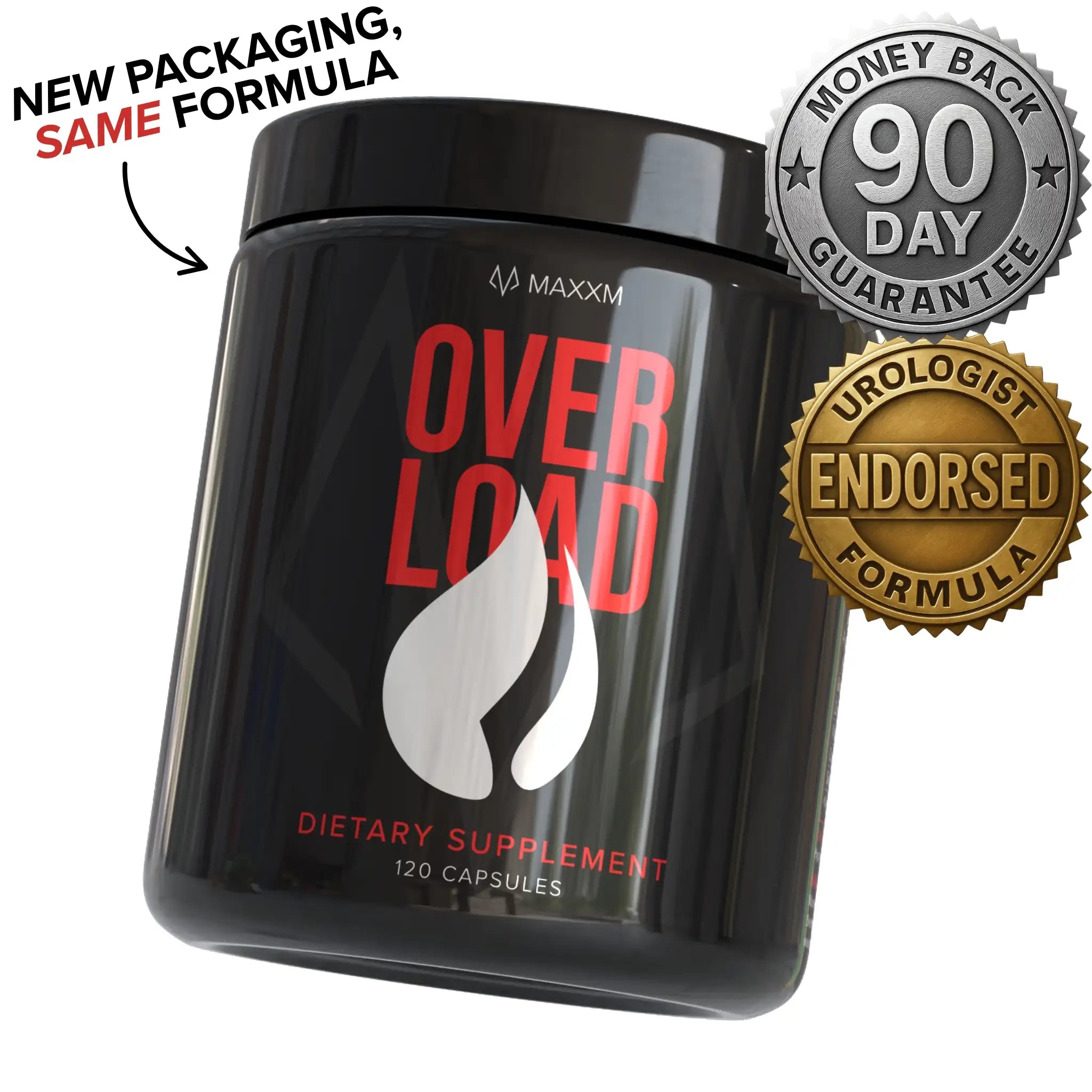 Overload