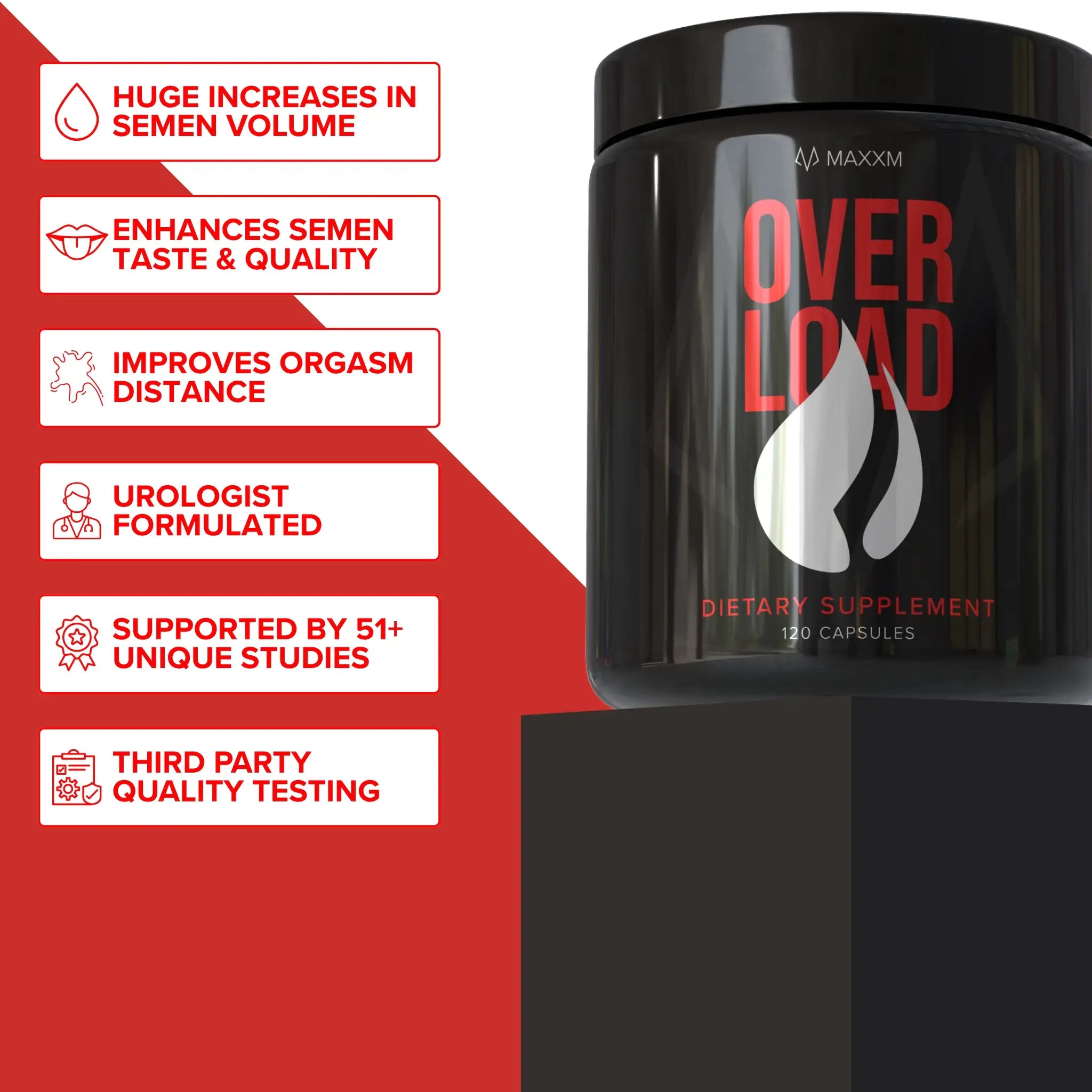 Overload